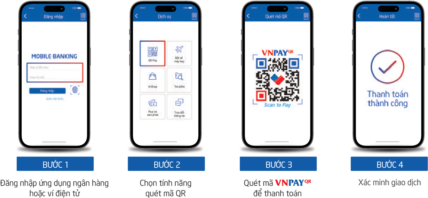 QR Pay/VNPAY-QR
